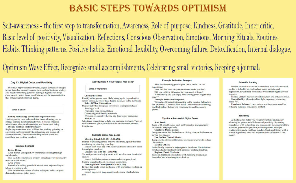 Optimism Wave Effect
